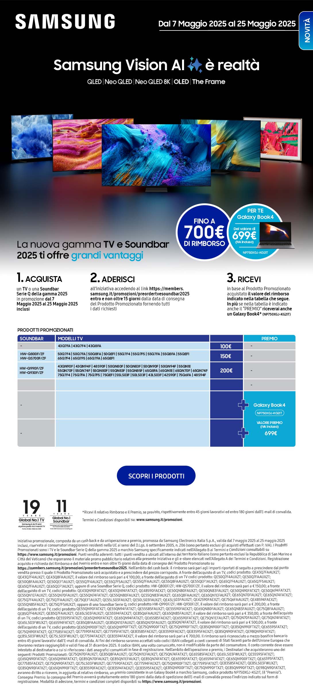 Samsung TV Vision AI