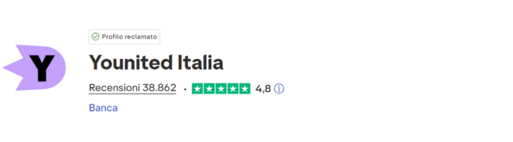Younited Italia