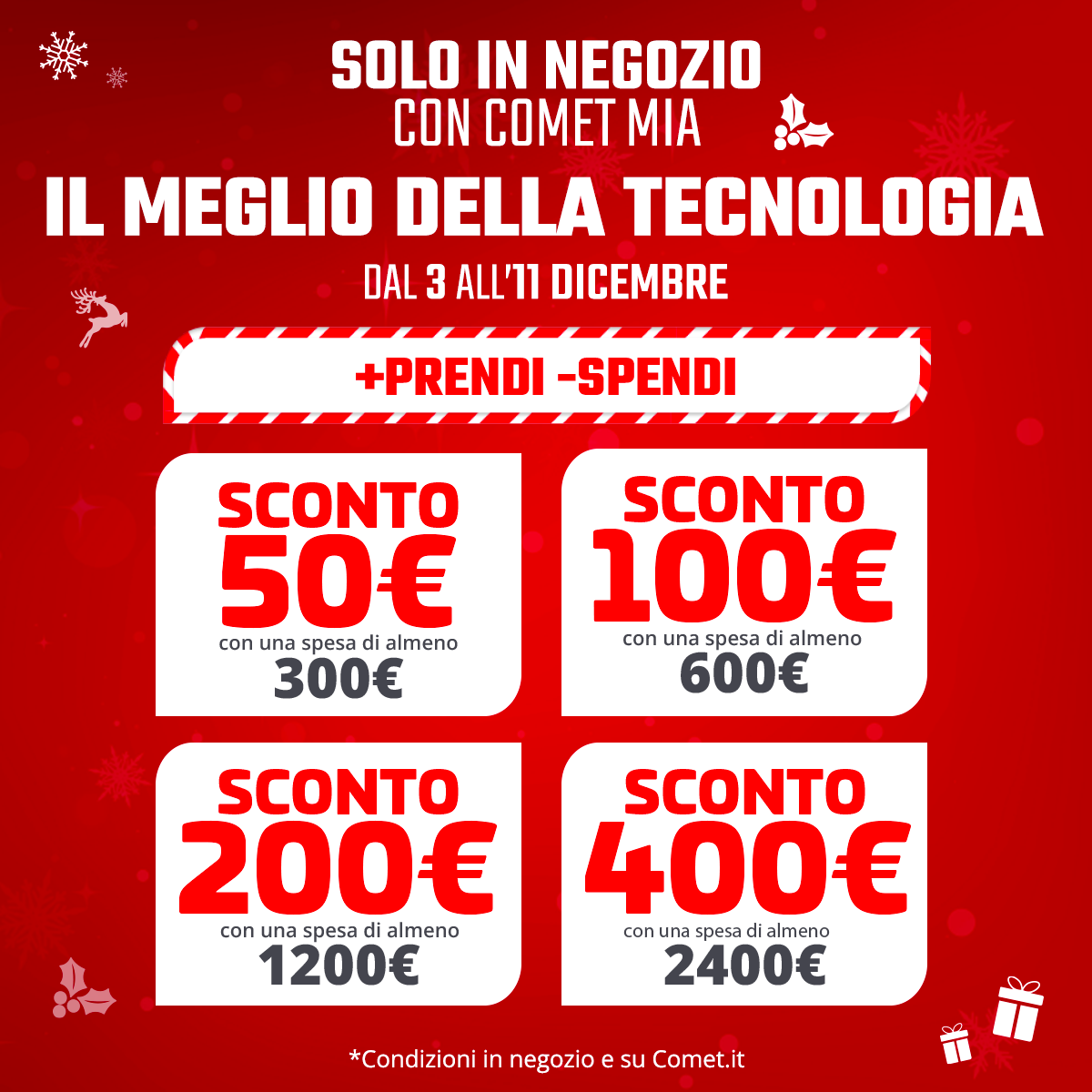  Promozione in negozio: sconto a soglie