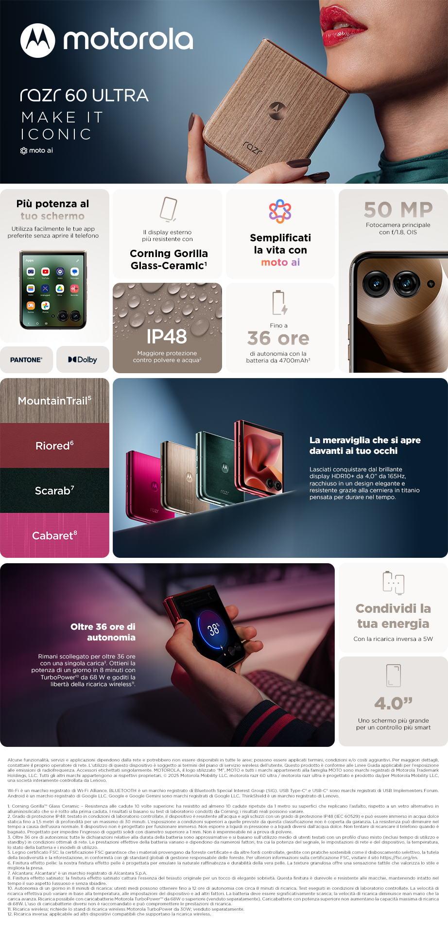 Offerte Samsung E-Pay S21