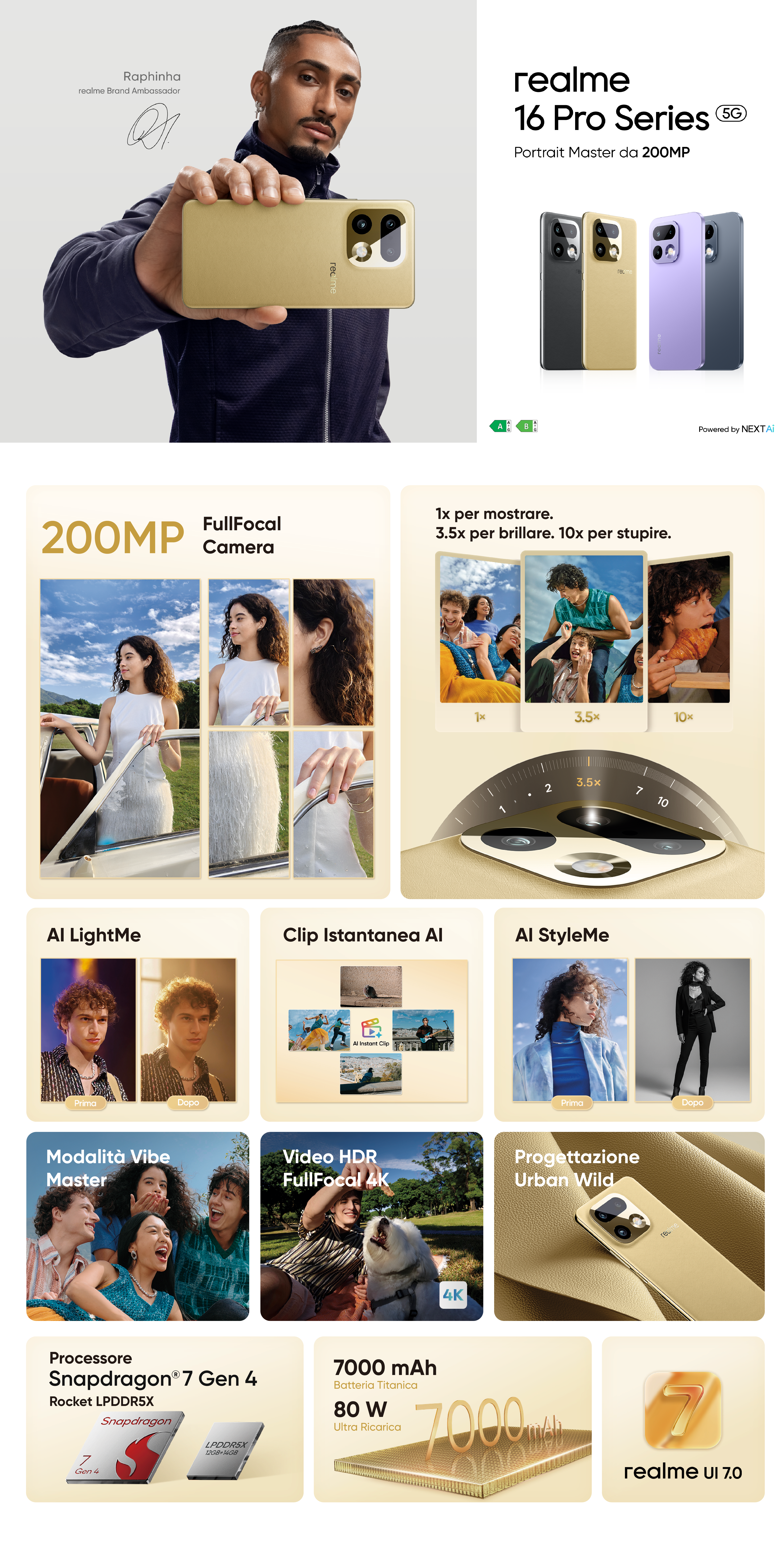 Realme 16 Pro Series