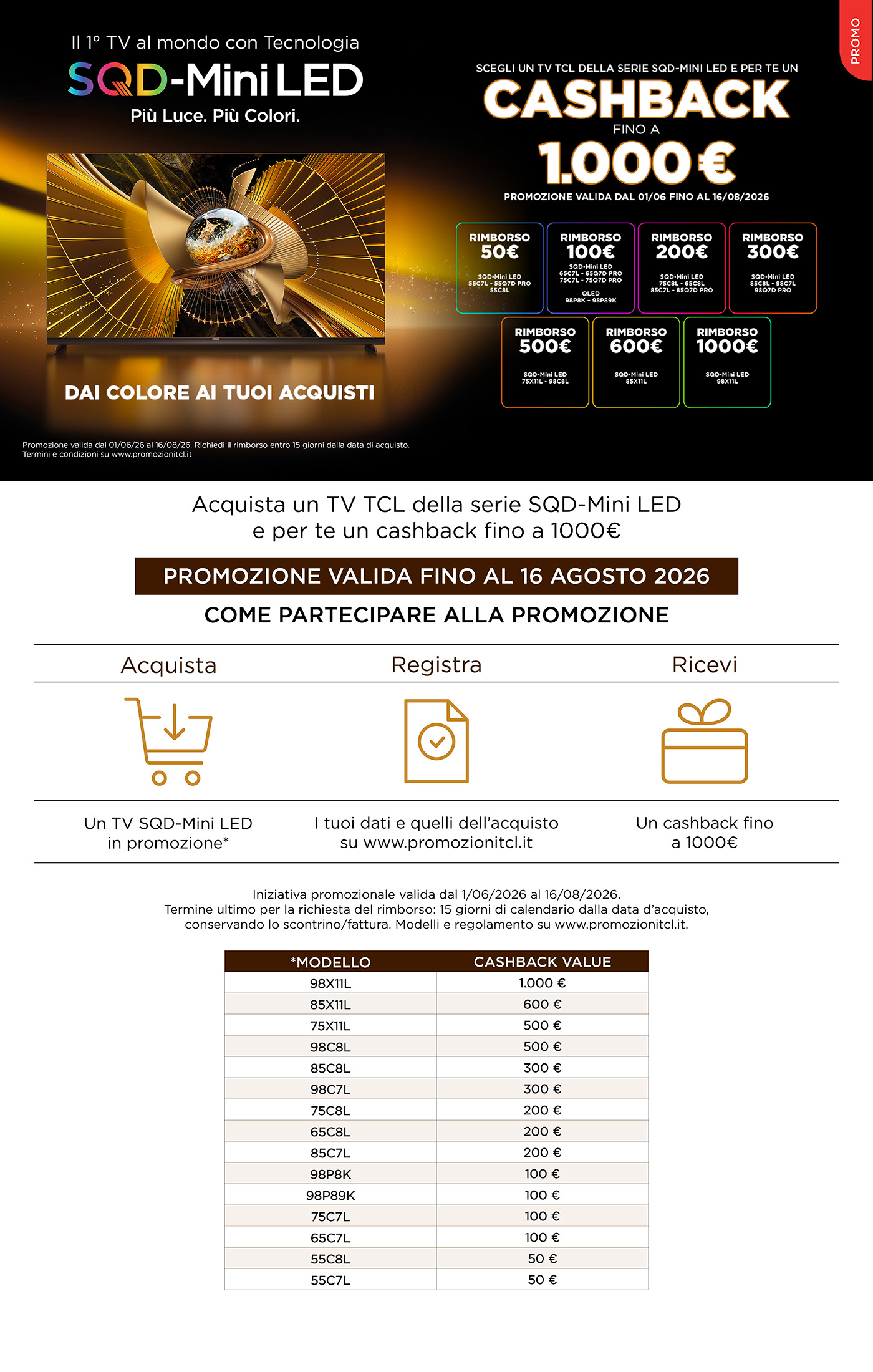 Acquista un TV TCL della serie SQD-Mini LED e ricevi un Cashback fino a 1000€. Promozione valida fino al 16 agosto 2026.