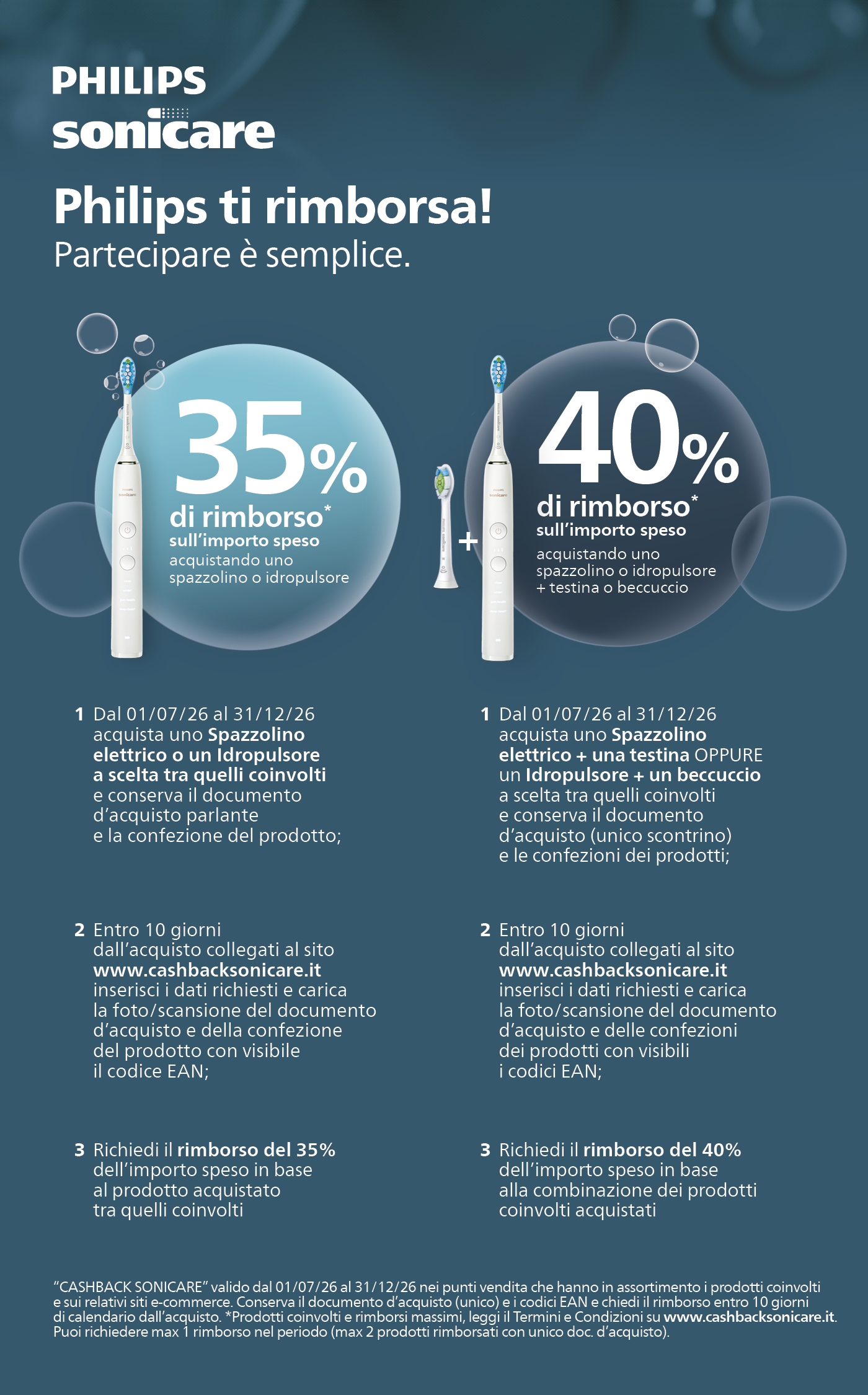 Philips Sonicare: cashback fino al 40%