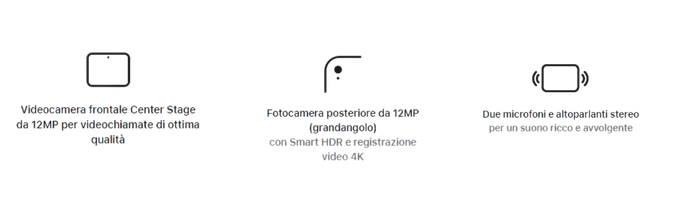 Icone Videocamera frontale Center Stage, Fotocamera posteriore da 12MP e Due microfoni altoparlanti stereo