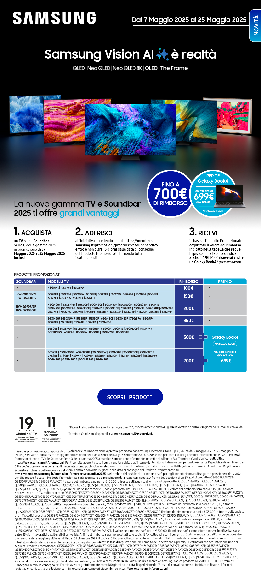 Samsung TV Vision AI