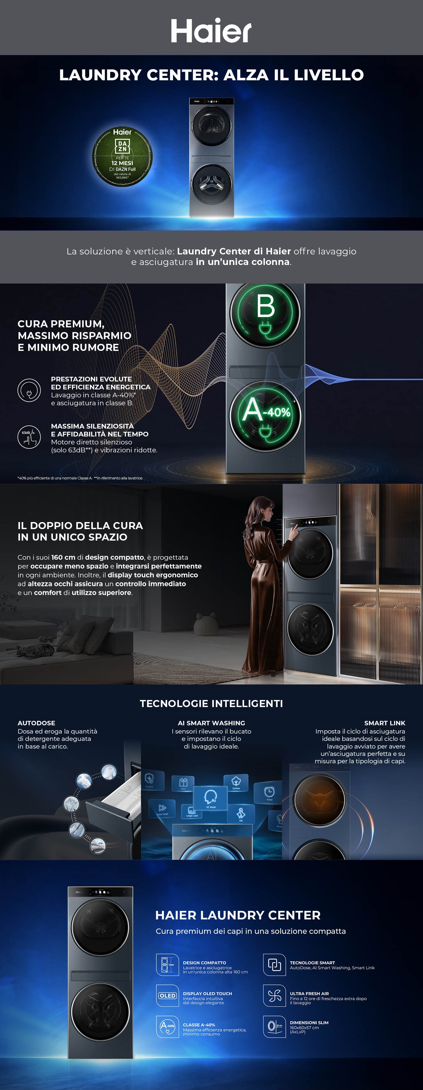 Haier Laundry Center: alza il livello